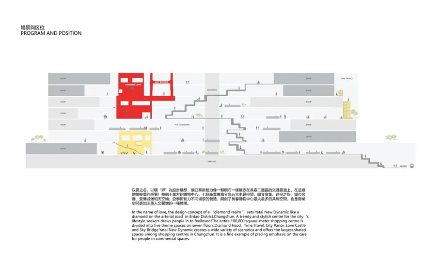 长春亚泰新动力丨中国长春丨ARIZON乾正设计-71