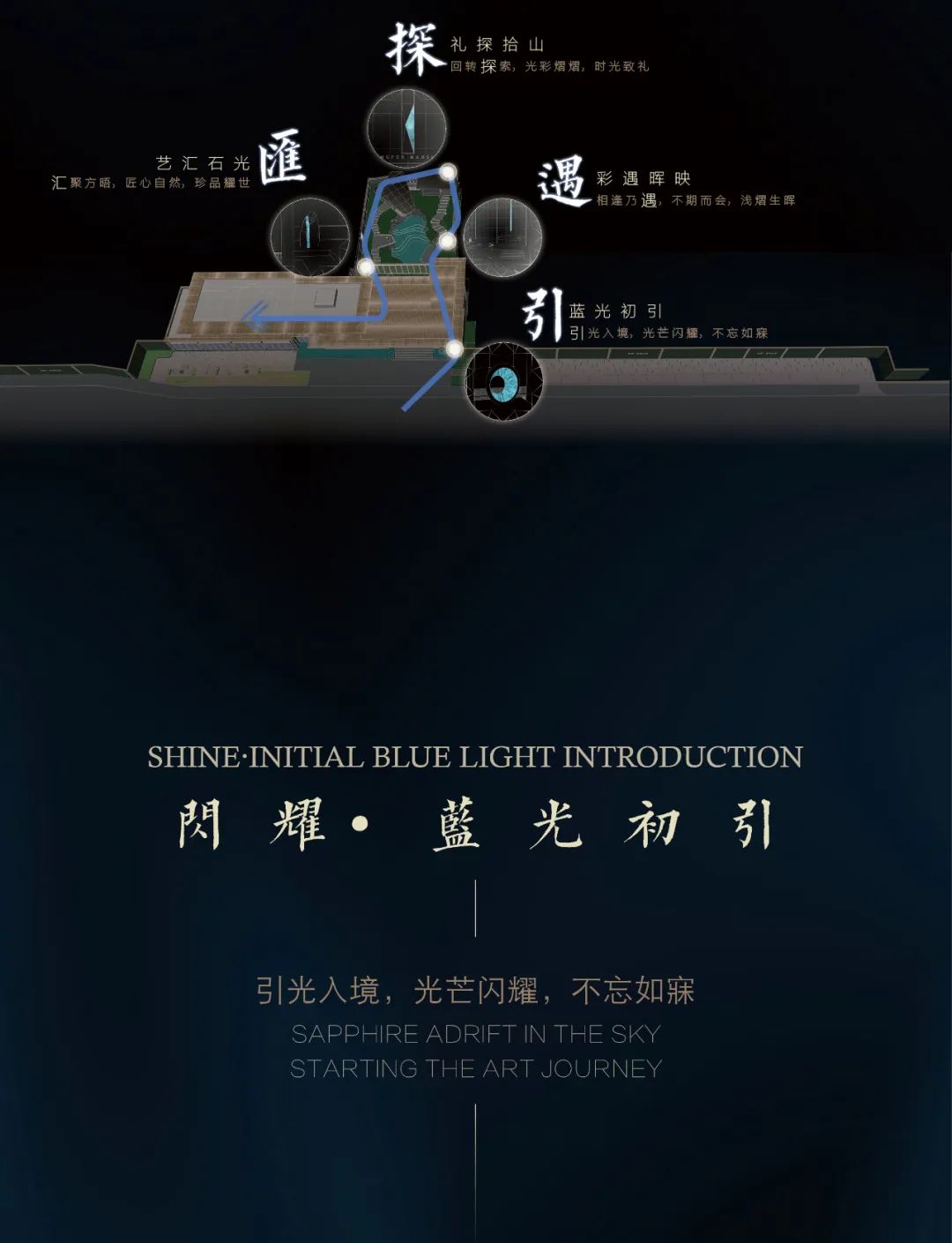 启艺术探索之旅 | 龙湖怡康 · 湖城大境-8