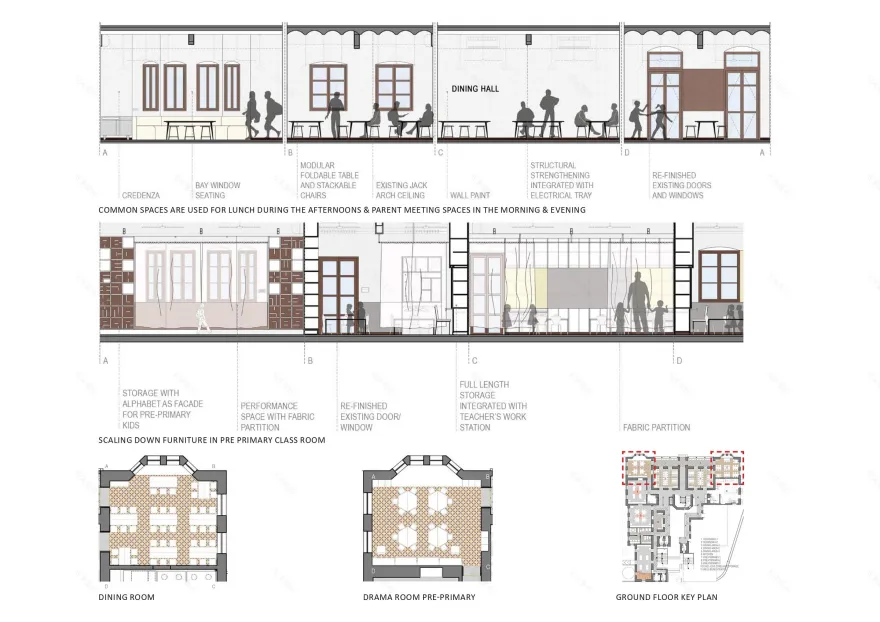 孟买国际学校丨MOOF,Mobile Offices-21