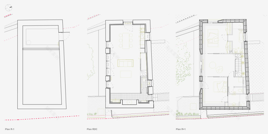 丨CoCo architecture-3