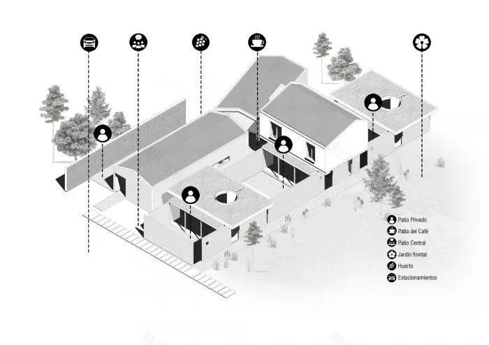 La Carmela 自建房丨厄瓜多尔洛哈丨BEarq,BUDA,DOSarq-51