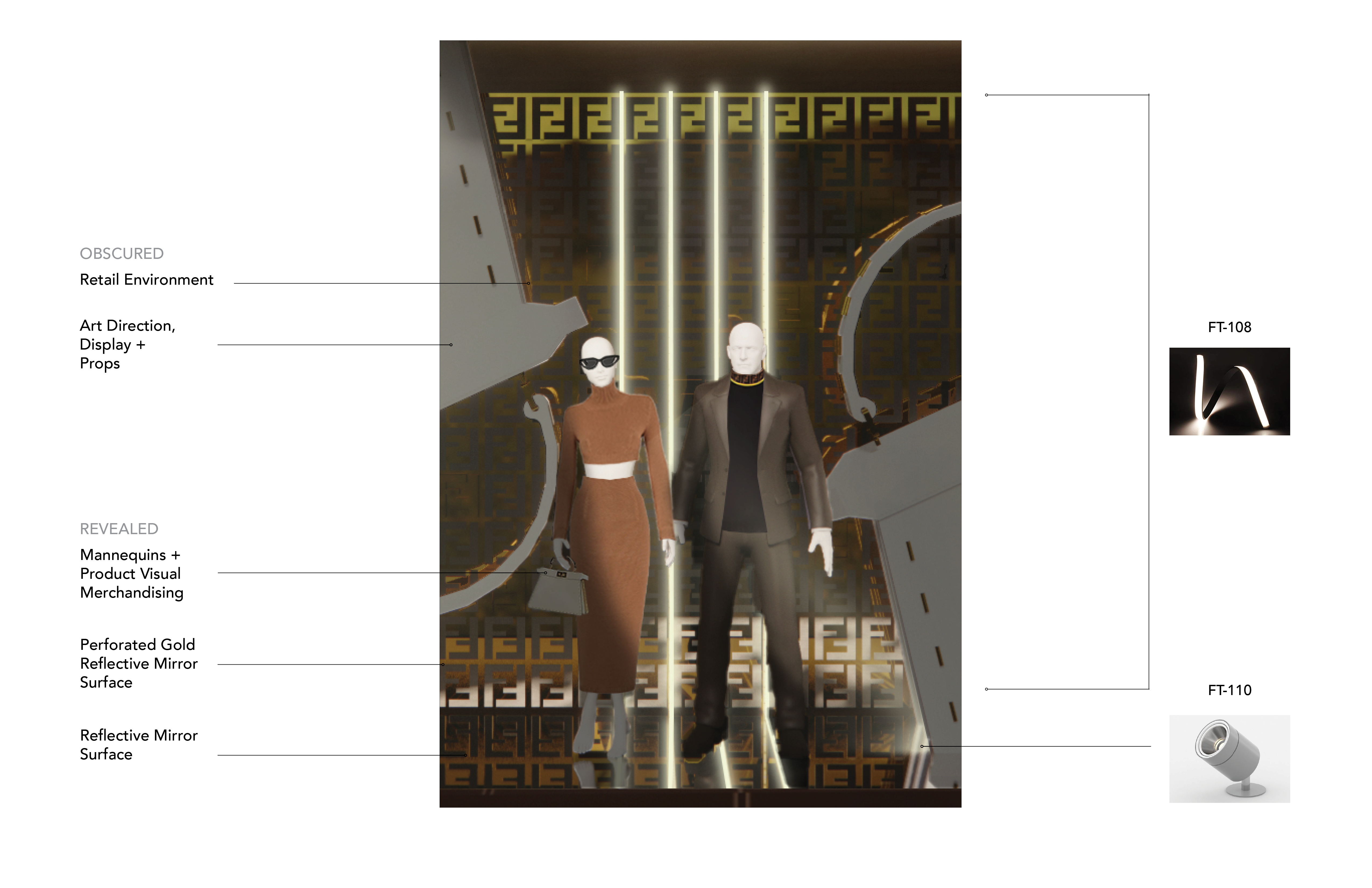 Fendi 2021 橱窗概念与照明设计-10