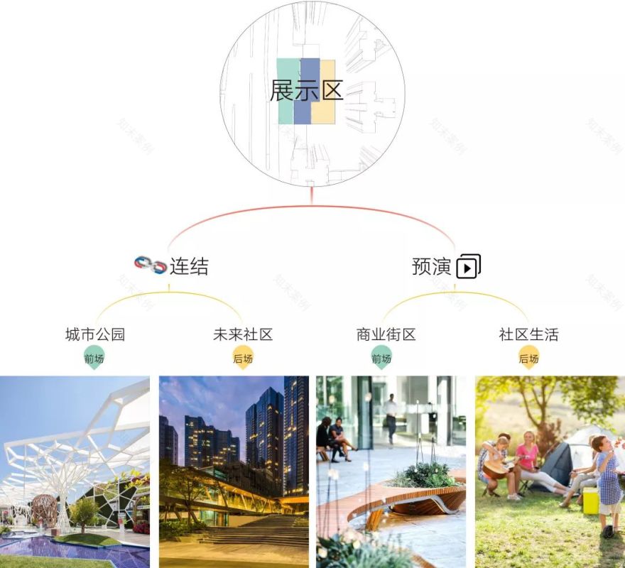 中南南宁紫云集-15