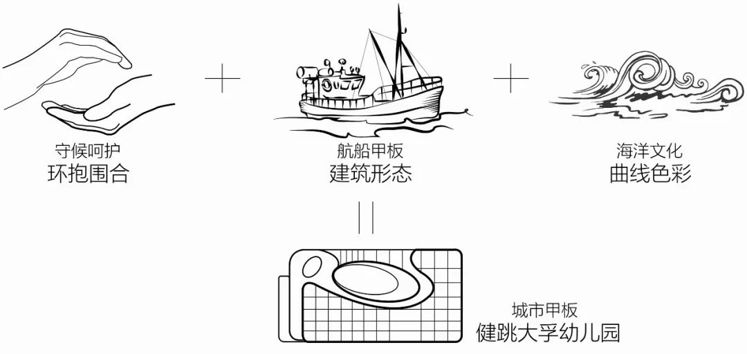 三门健跳大孚双语幼儿园-38