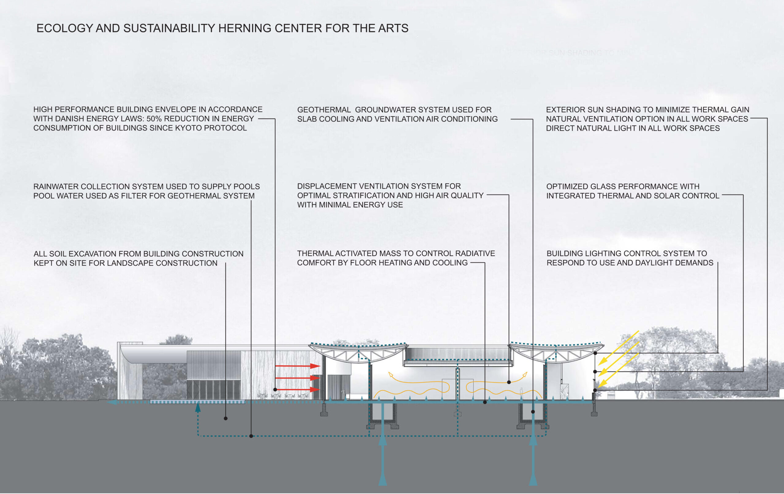 海宁当代艺术博物馆（海宁艺术中心）丨丹麦丨Steven Holl Architects-26