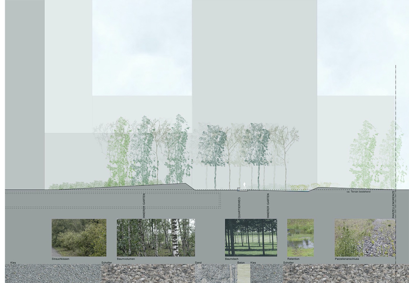 苏黎世“内部花园”改造丨瑞士苏黎世丨mavo Landschaften-5