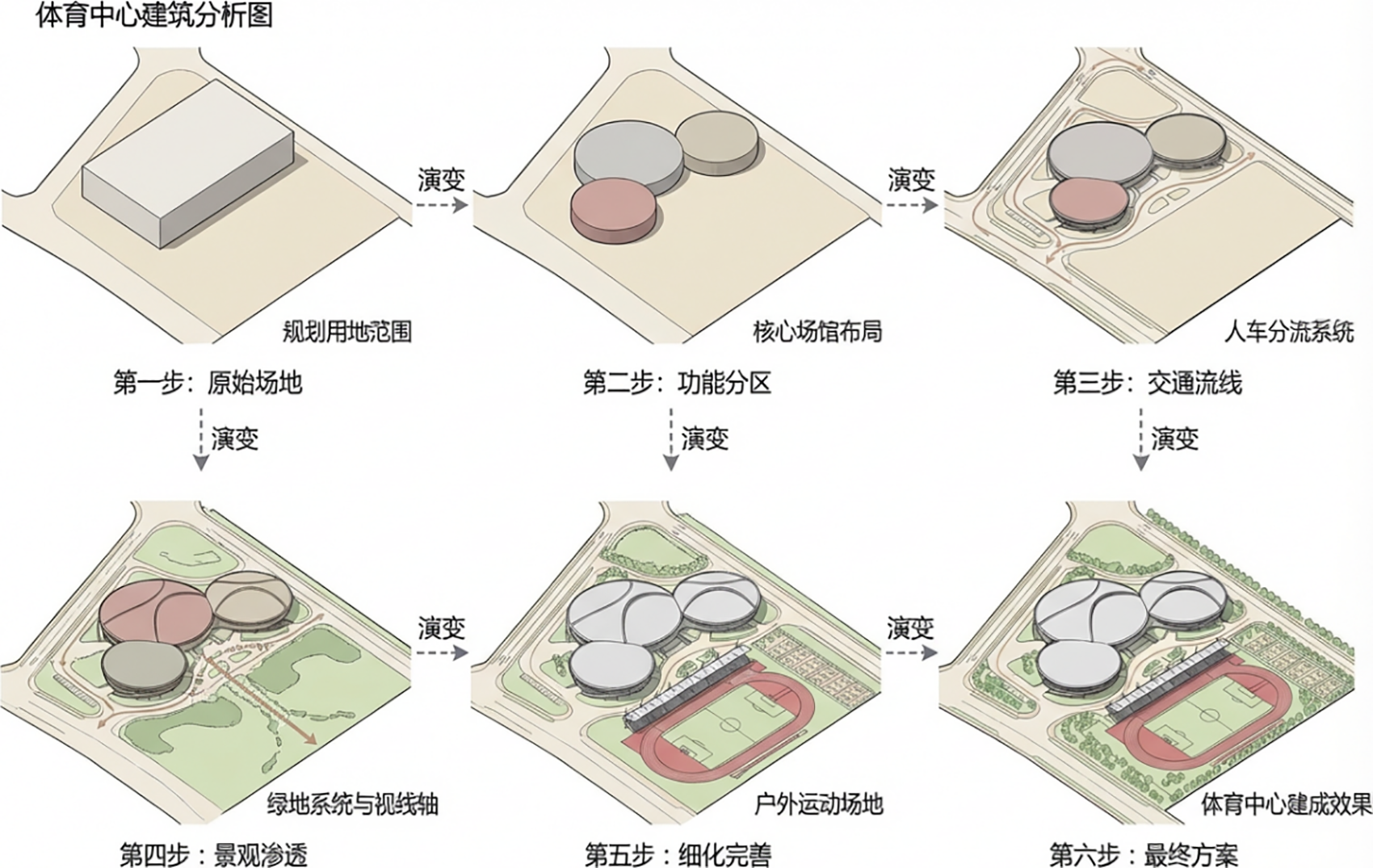 浙江师范大学行知学院综合体育中心丨中国浙江丨中国联合工程有限公司-55