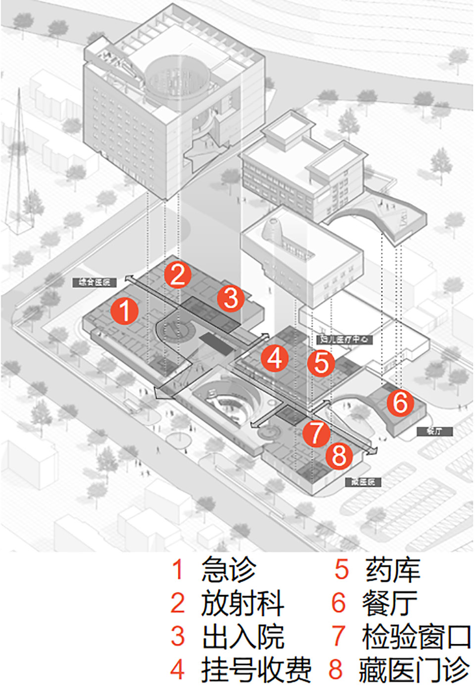 林芝市工布江达县人民医院,藏医院整体搬迁项目丨中国林芝丨同济大学建筑设计研究院（集团）有限公司 建筑设计四院-32