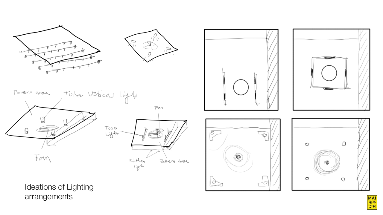 Store Redevelopment for Nagauri Milk-16