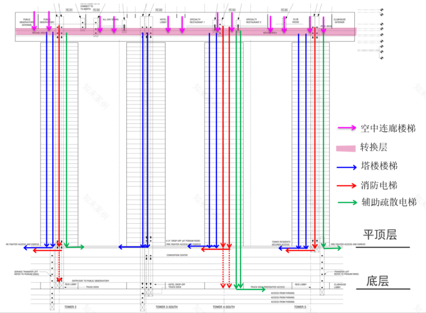 重庆来福士广场 | 揭秘“横向摩天大楼”的室内设计-56