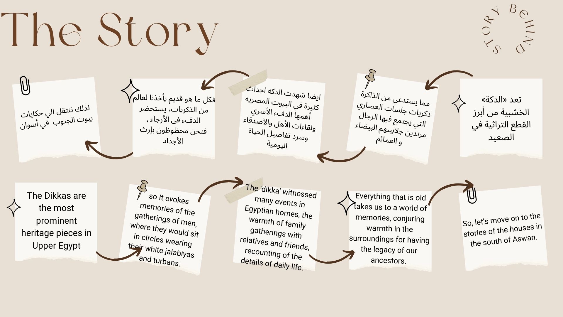 DOKAN Dekka 竞赛获奖作品丨埃及丨CS X Dokan-13