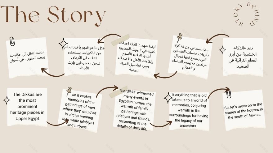 DOKAN Dekka 竞赛获奖作品丨埃及丨CS X Dokan-13