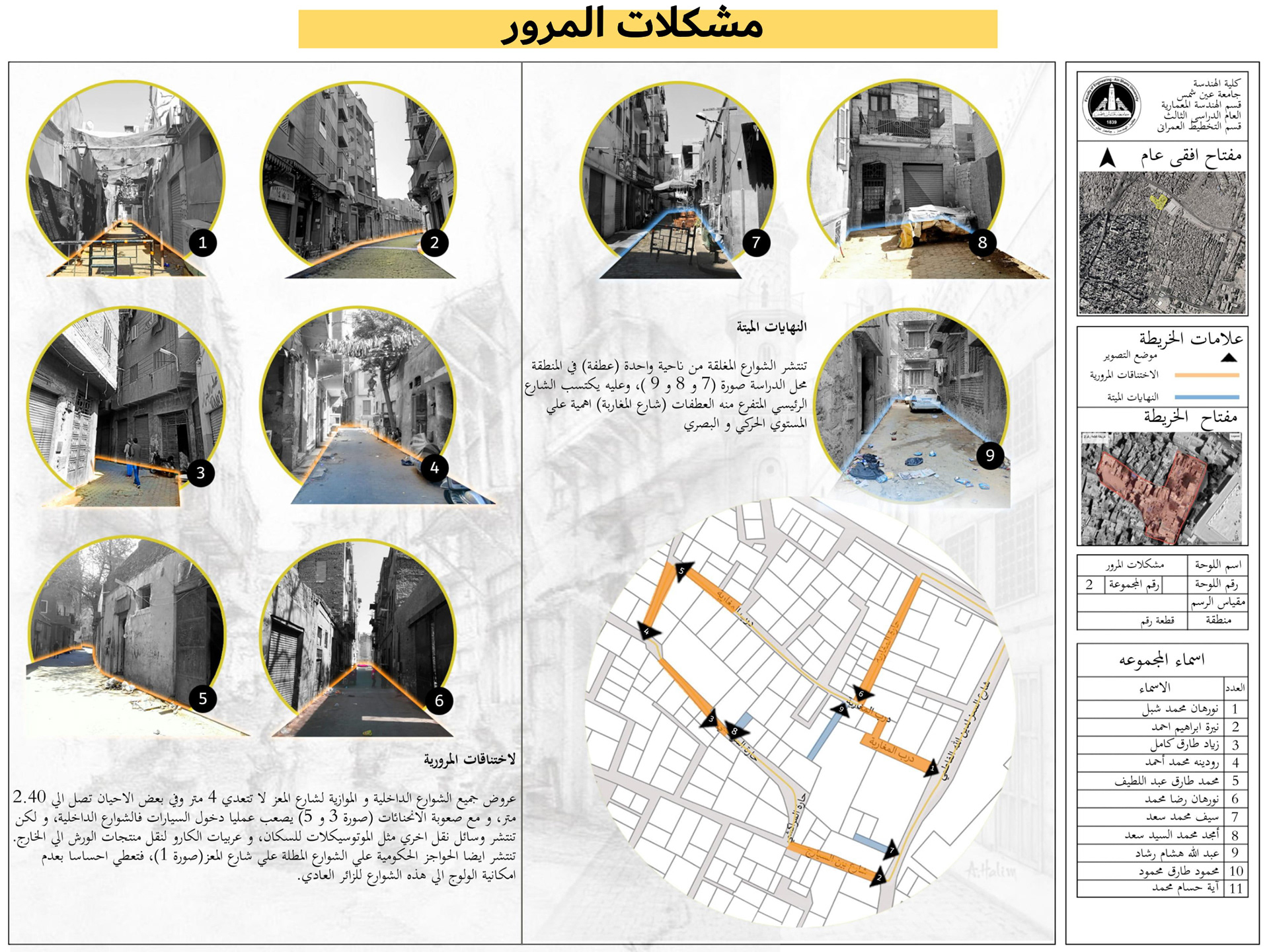 区域发展项目·阿兹哈尔区丨埃及开罗丨开罗美国大学建筑系-33
