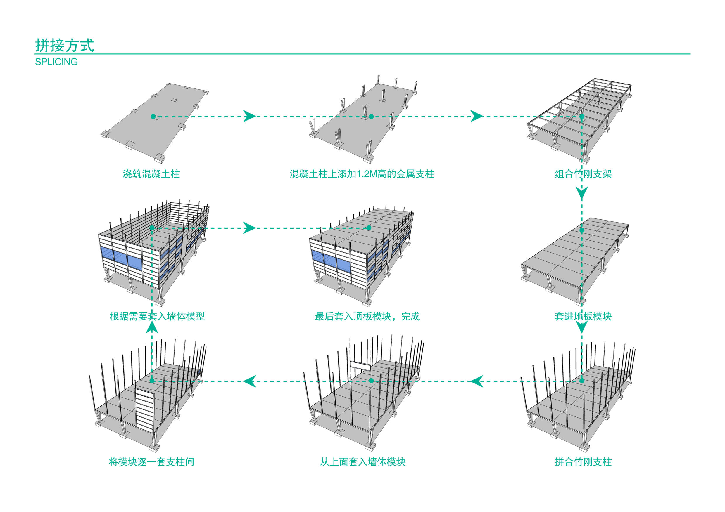 绿宝石计划  快装建筑-11