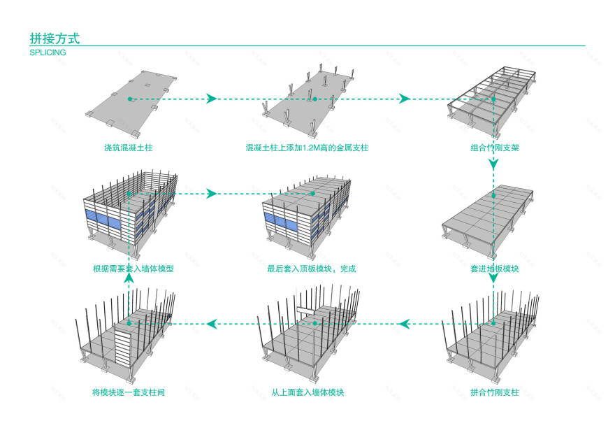 绿宝石计划 快装建筑-11