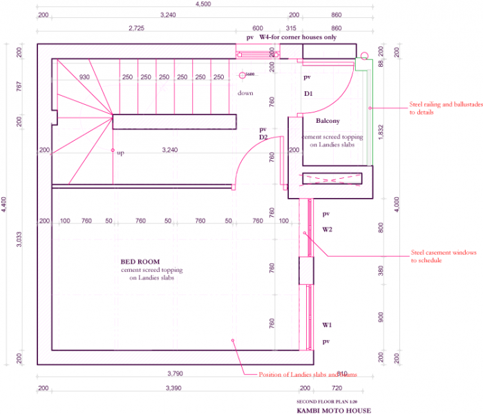 丨肯尼亚内罗毕丨Tecta Consultants-67