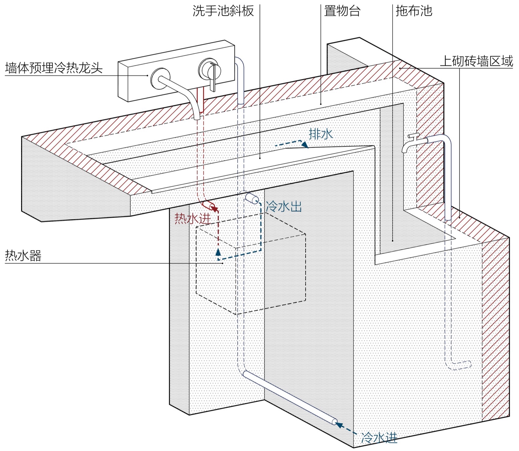 合造社RAW Office丨中国成都丨合造社建筑设计事务所-40