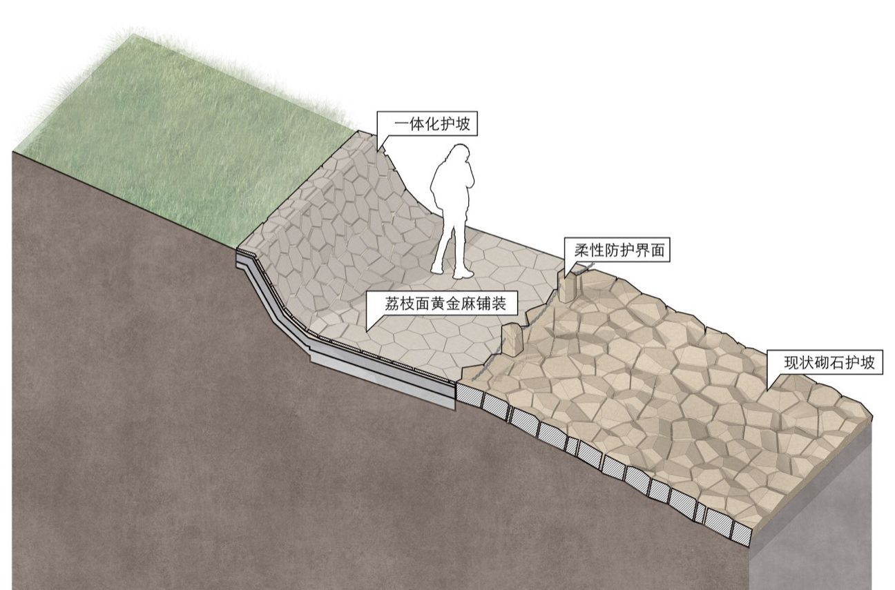 深圳市前海石公园前海中心河河口段丨中国深圳丨同济大学建筑设计研究院原作设计工作室等-24