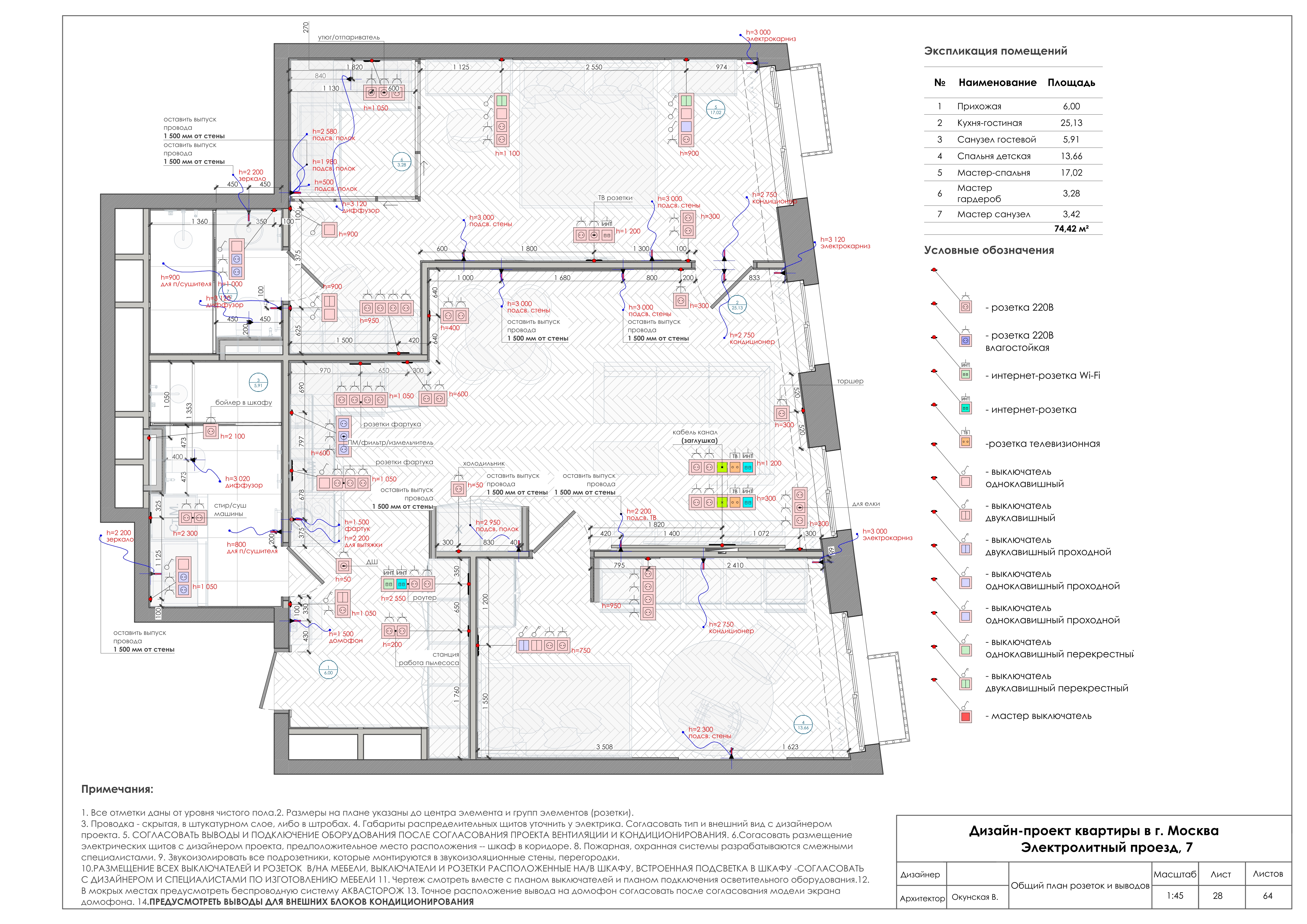 Рабочая документация к дизайн-проекту квартиры /2025/-23