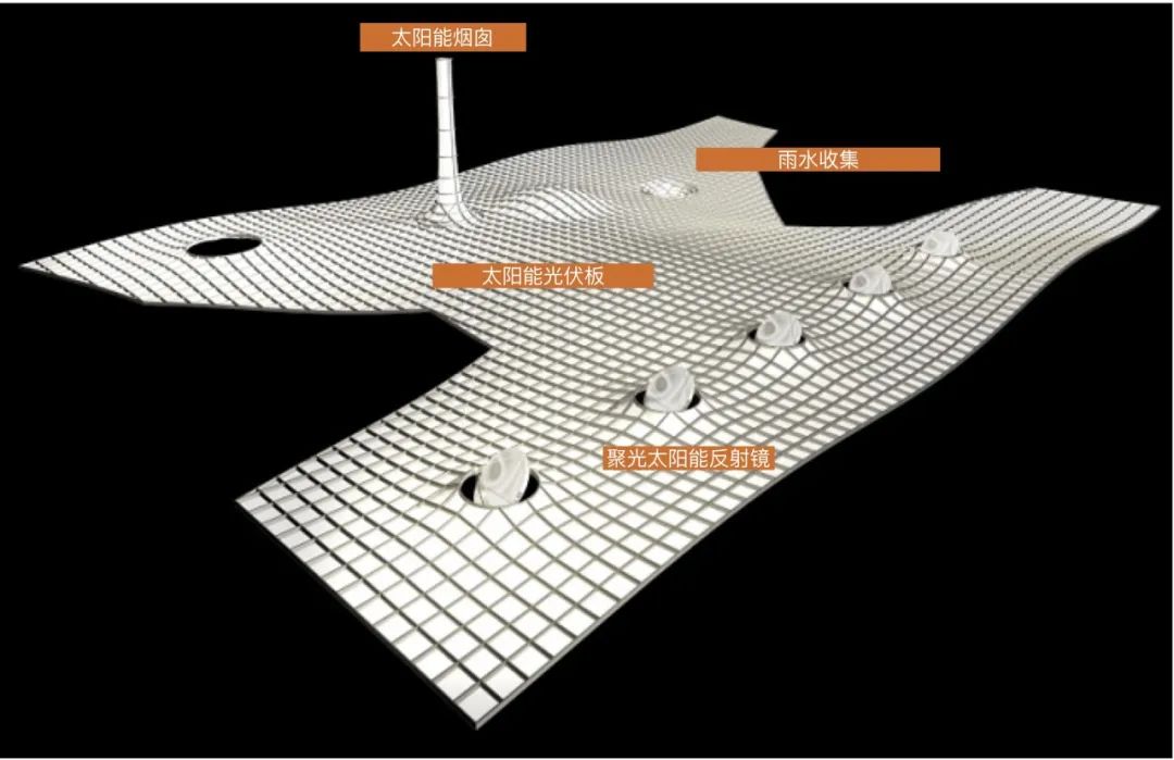 萨尔曼国王科学绿洲丨沙特阿拉伯利雅得丨盖博建筑事务所-42