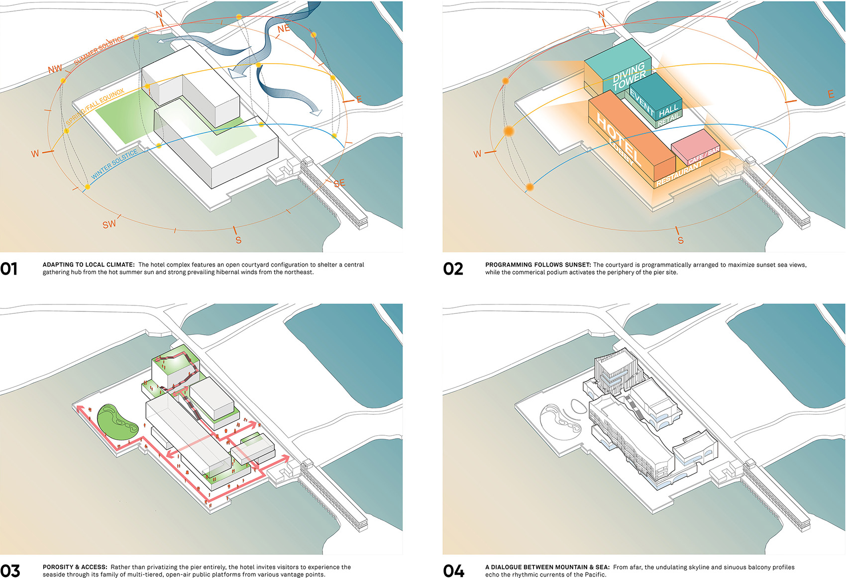 东山西埔湾苑酒店丨中国漳州丨Protoscapes源境建筑-16