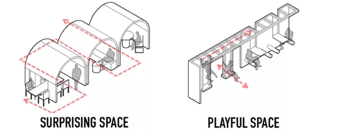  RDP 普昱建筑设计丨深圳思特沃克办公室室内设计 丨中国深圳-15