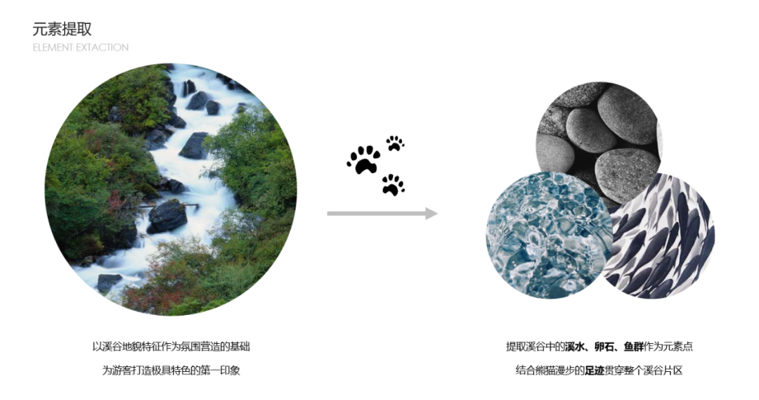 成都大熊猫基地改扩建项目室内设计丨中国成都丨装饰设计所-22