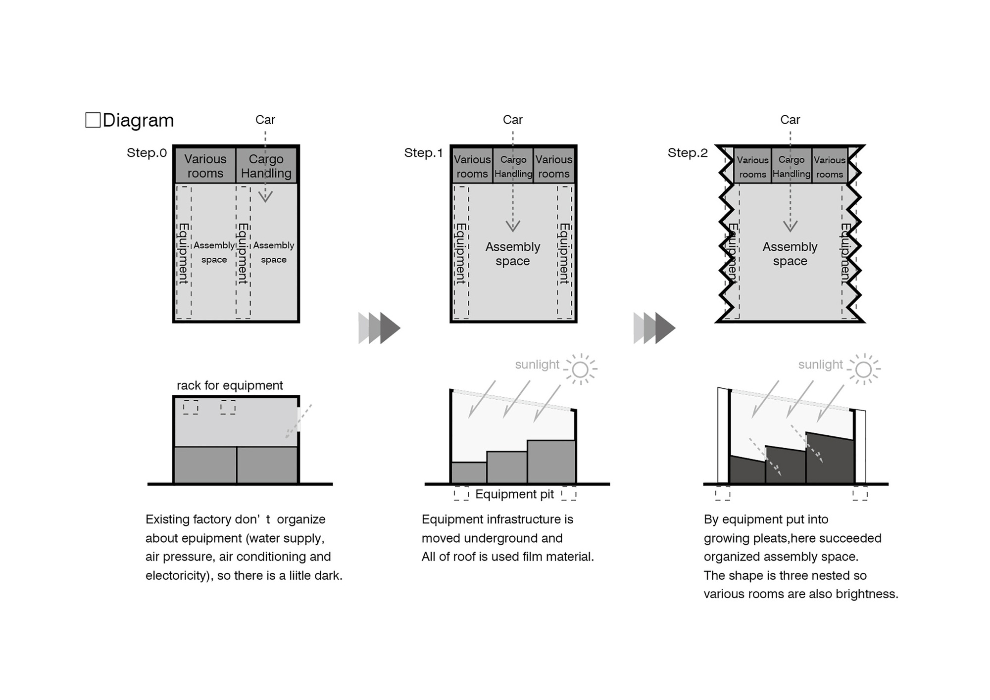 淡路工厂丨日本丨OHArchitecture-20