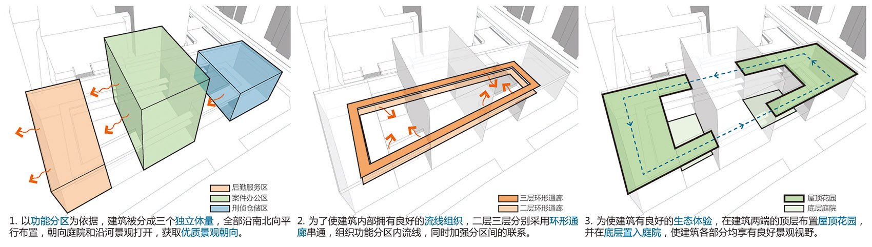 宁波海关缉私局警察业务大楼丨中国宁波丨DC国际·c+d设计研究中心-23