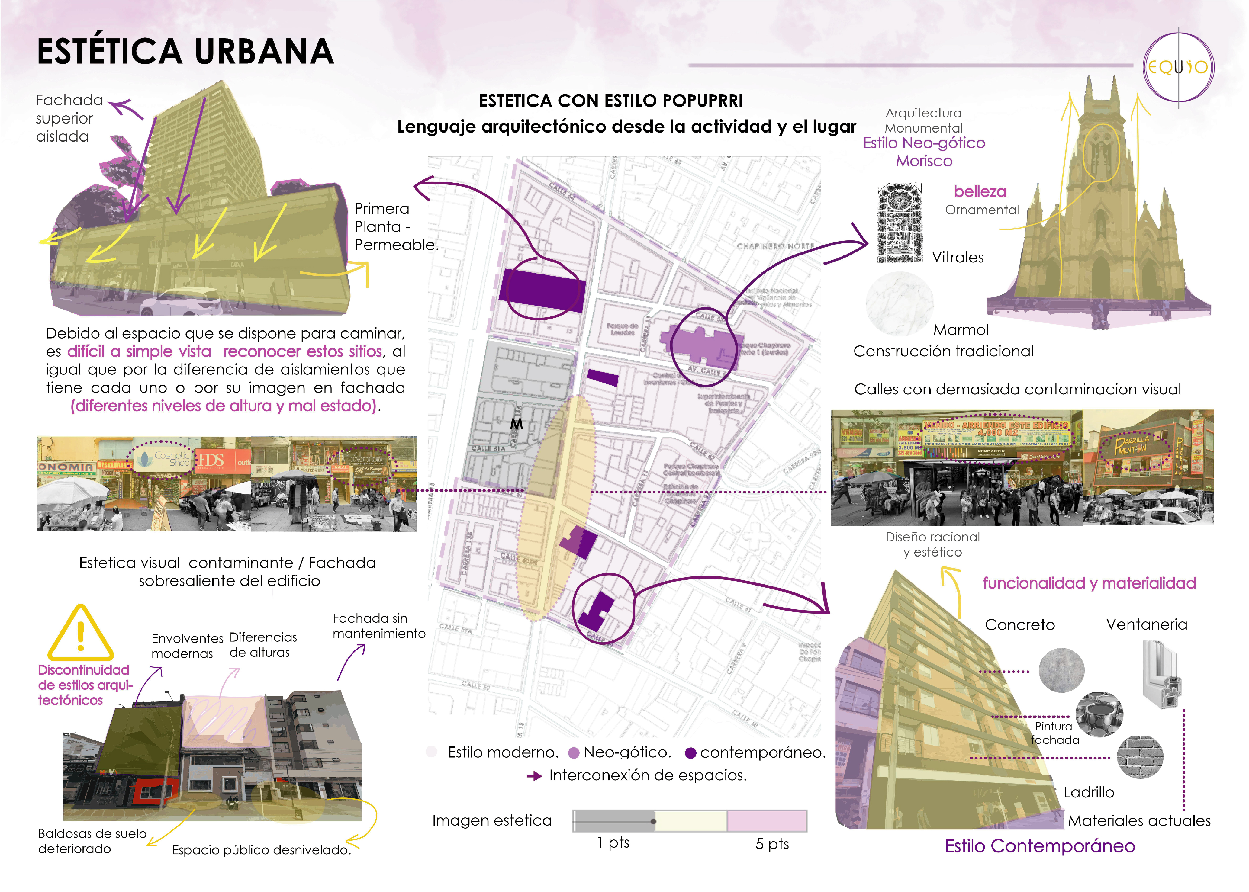 PLAN PARCIAL CHAPINERO - PORTAFOLIO EQUIO-34