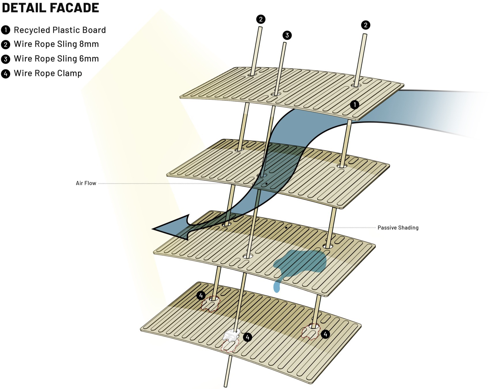 格栅创意花园丨印度丨RAD+ar-22