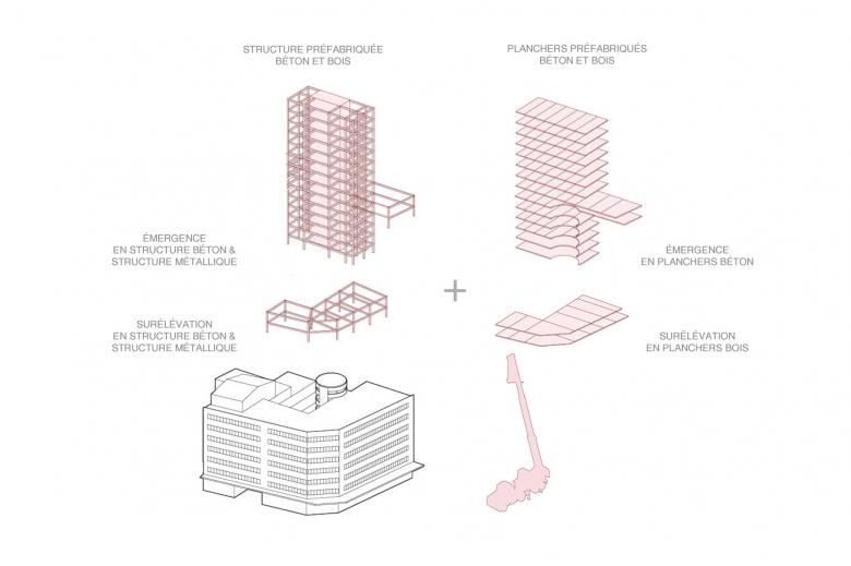 archikubik丨SCÈNE DES LOGES丨法國-5