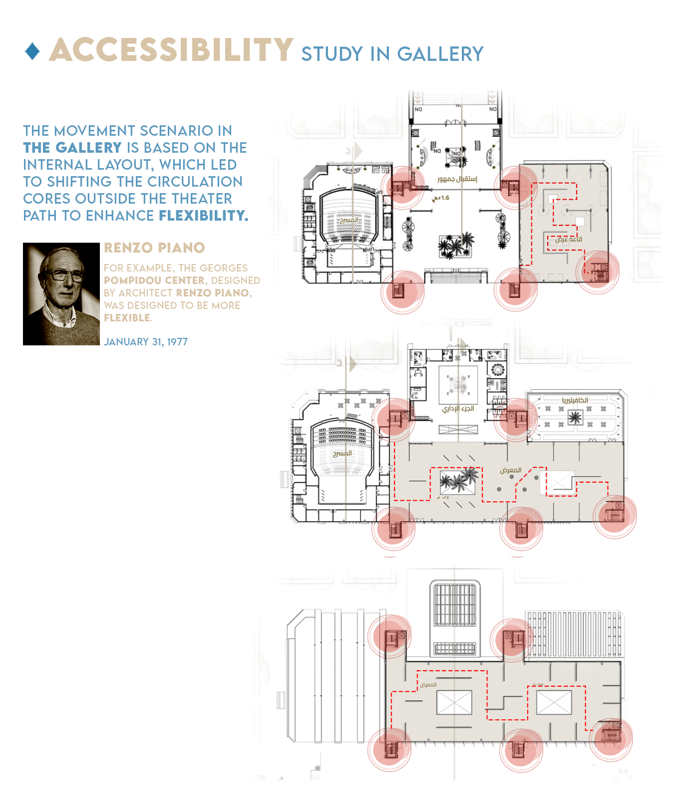 文化工艺中心毕业设计项目-21