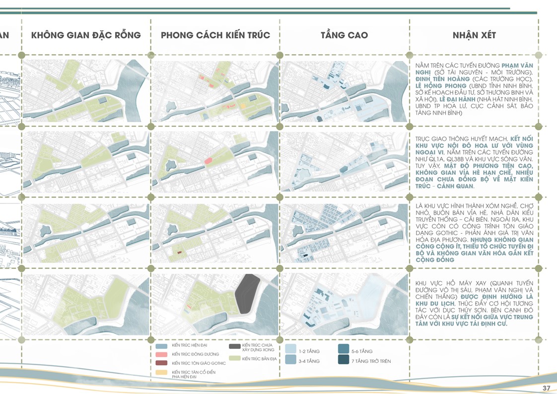 毕设 城市规划-37