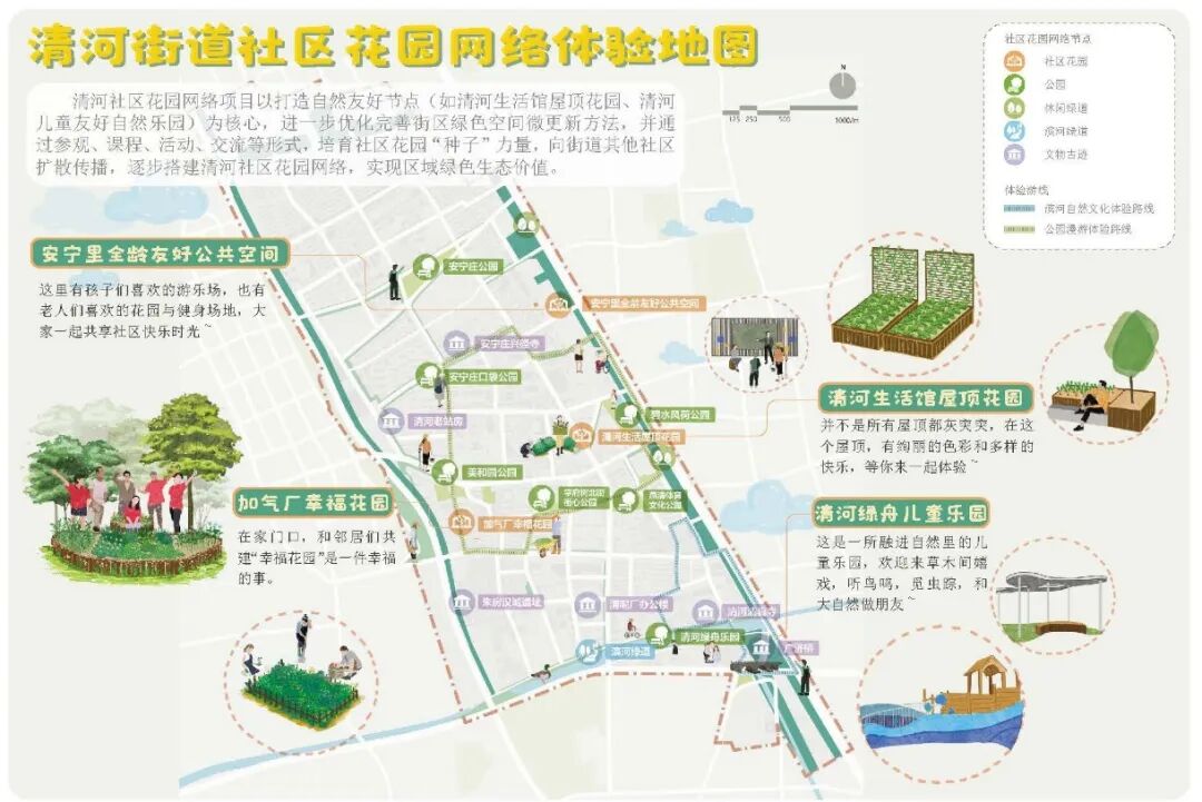 城市更新行动_生态篇|清河街道绿色更新实践-28