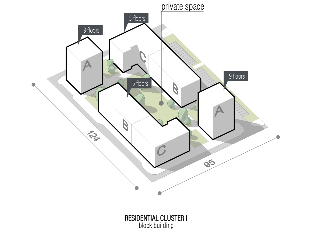 城市重建概念，住宅建筑丨乌克兰丨KYB 建筑师事务所-13