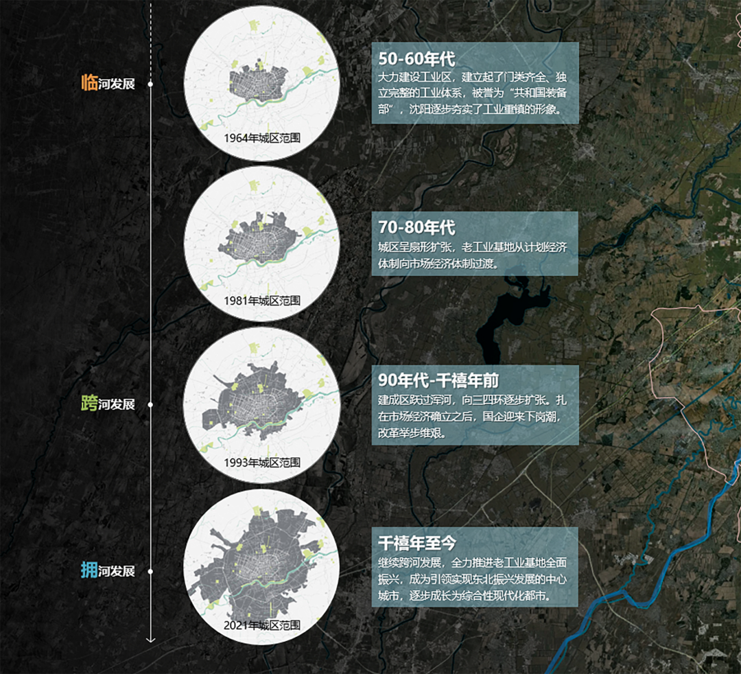 沈阳王家湾滨水地区城市设计丨中国沈阳丨深圳市城市规划设计研究院股份有限公司与AUBE欧博设计联合体-7