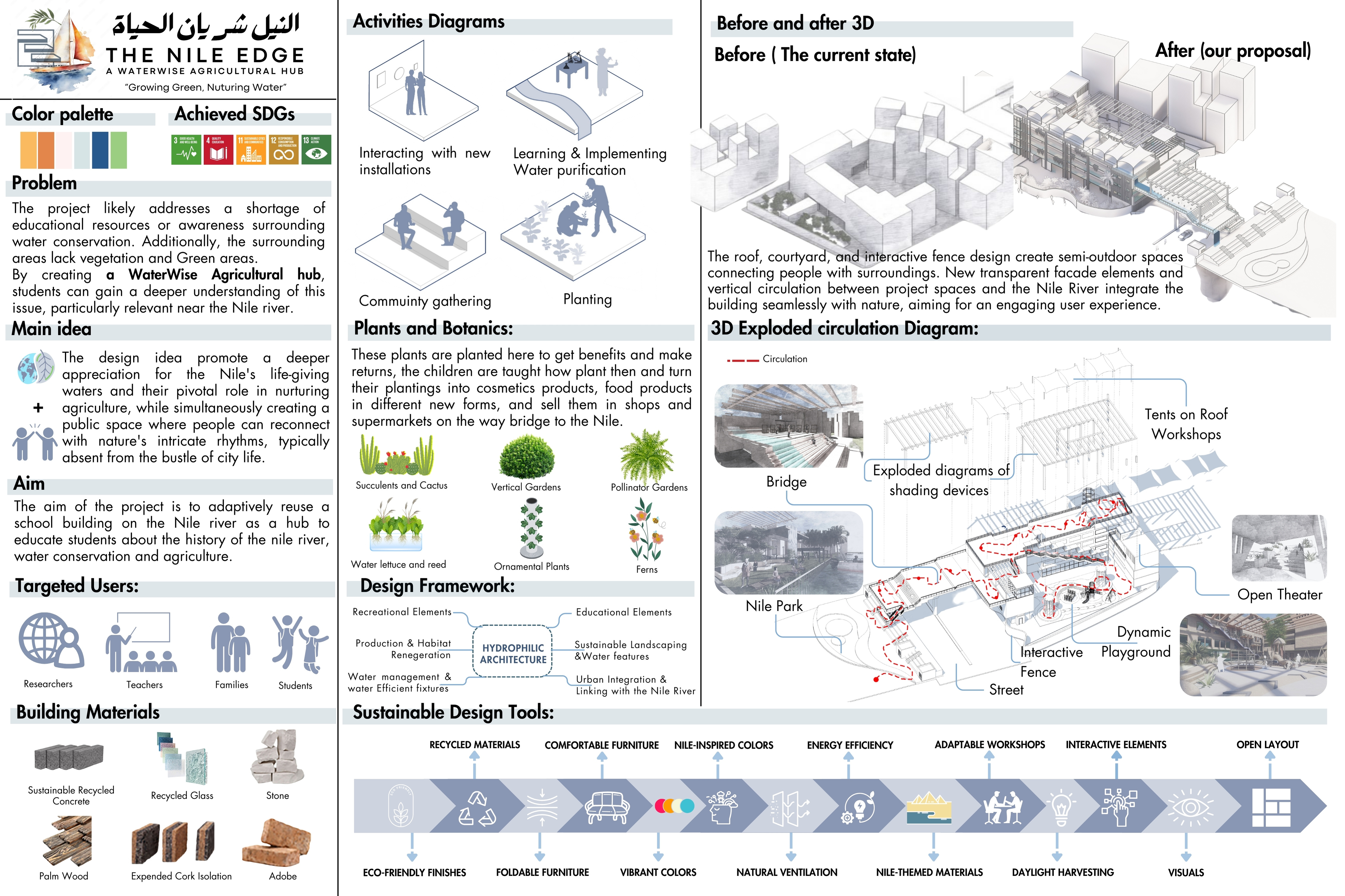 Ahmed Oraby 学校适应性再利用丨埃及-13