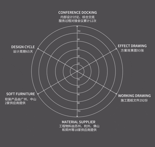 ZMAN拙人营造I豫知音CLUB-69