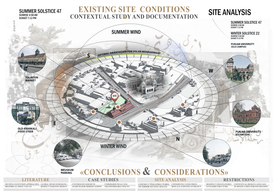 拉合尔博物馆扩建项目丨巴基斯坦拉合尔-4