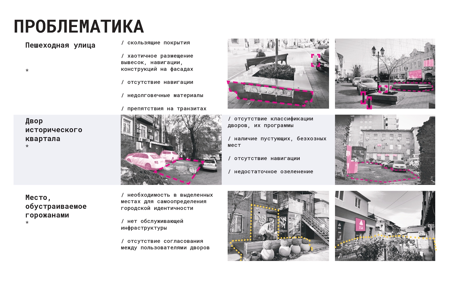 组织符拉迪沃斯托克步行街和百万街区历史街区项目丨俄罗斯丨Серебрякова Вероника,圣彼得堡国立建筑艺术大学-22