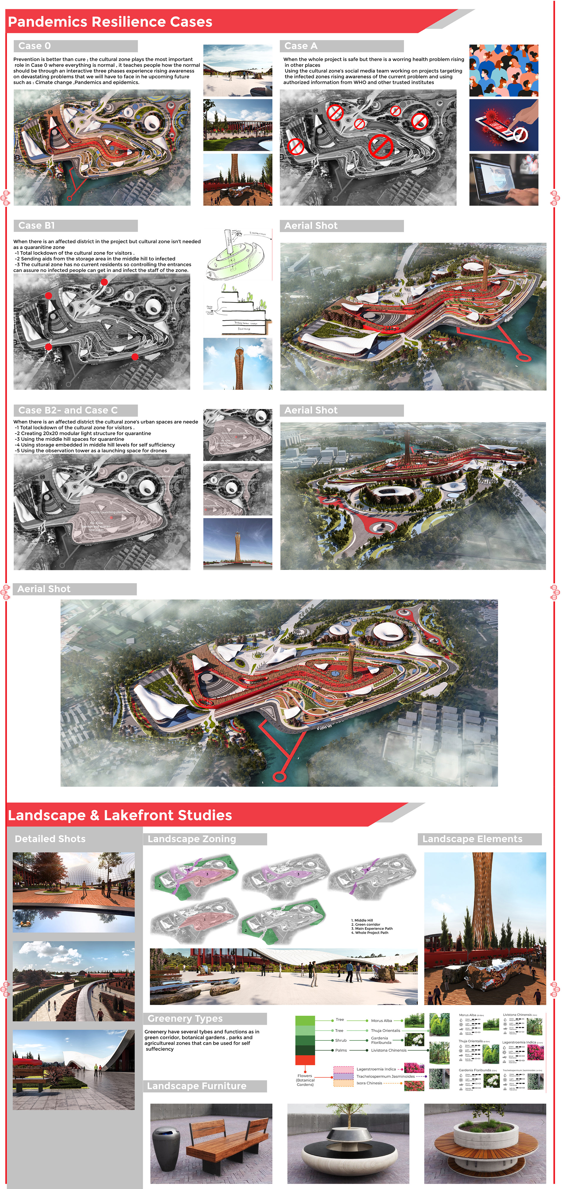 扬子江 一座年轻有韧性的城市丨中国武汉丨WDS Egypt-235