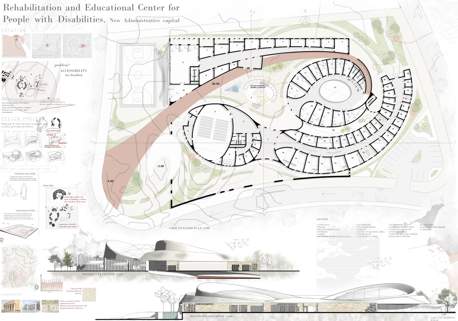 残疾人康复与教育中心-12