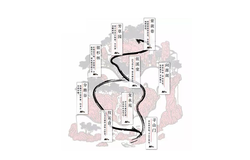 阳光城蚌埠麓山悦 | 山水诗意与现代人居的完美融合-21