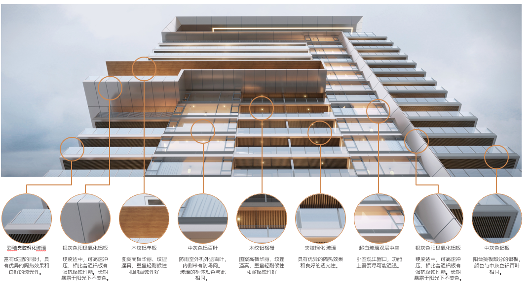  基准方中丨佛山顺德大良项目概念规划设计 丨中国广东-52