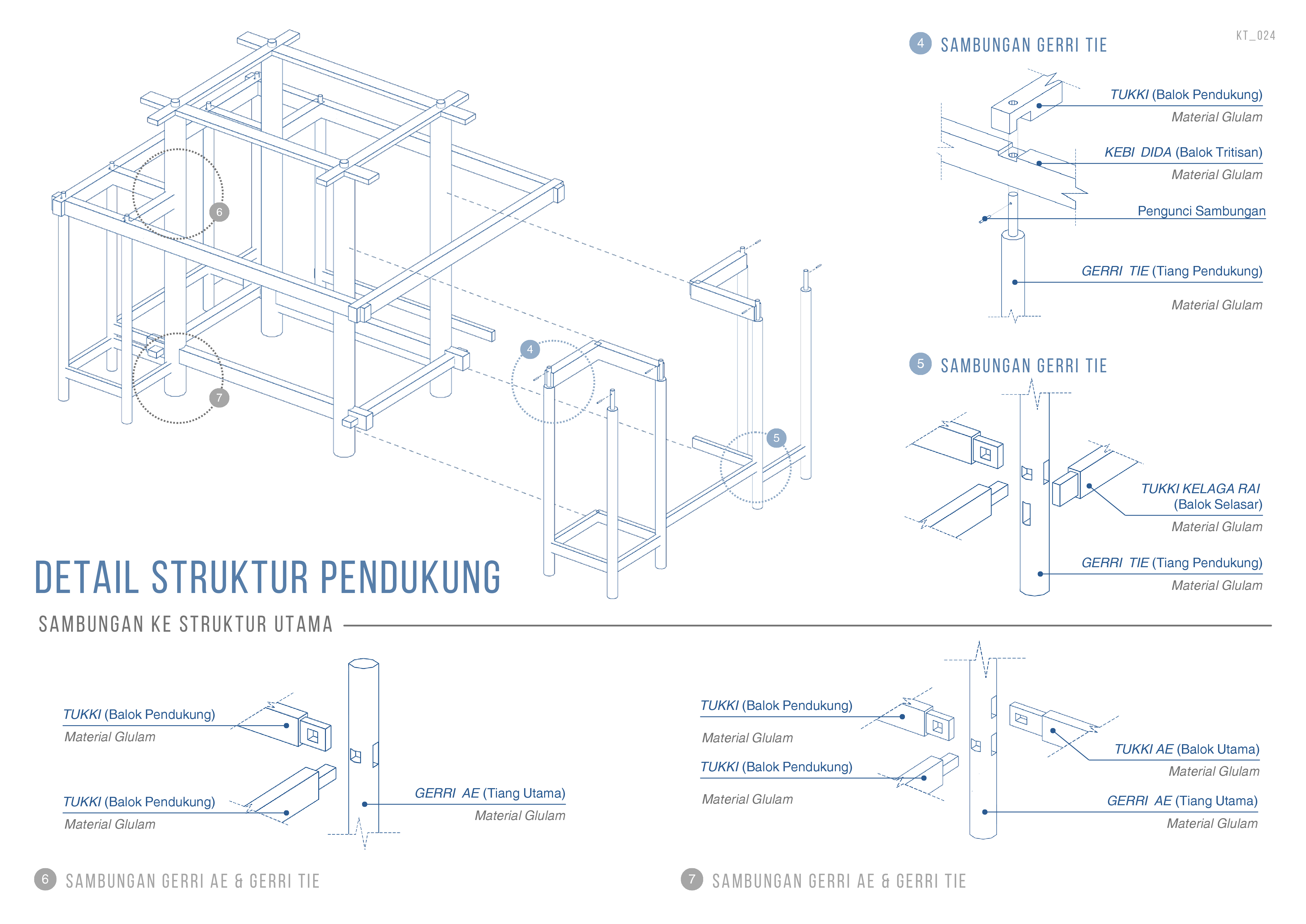 构造竞赛：比优利文奖丨Diananta Pramitasari 等-13
