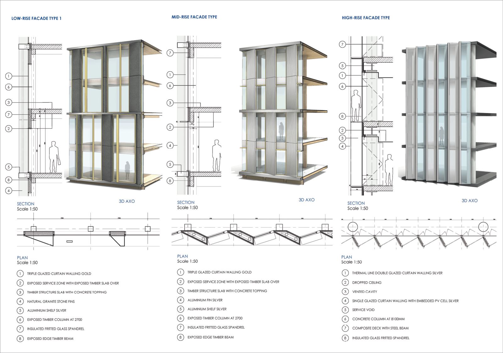欧盟新办公楼，绿色环保设计瞩目-13