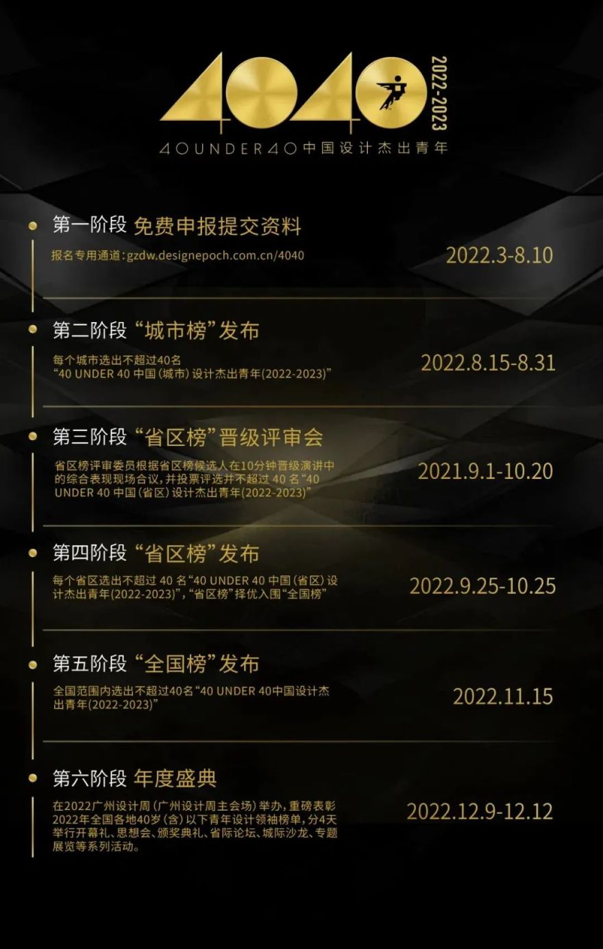 40 UNDER 40 中国设计杰出青年(20222023)丨洛阳罗曼罗兰文化传播-67