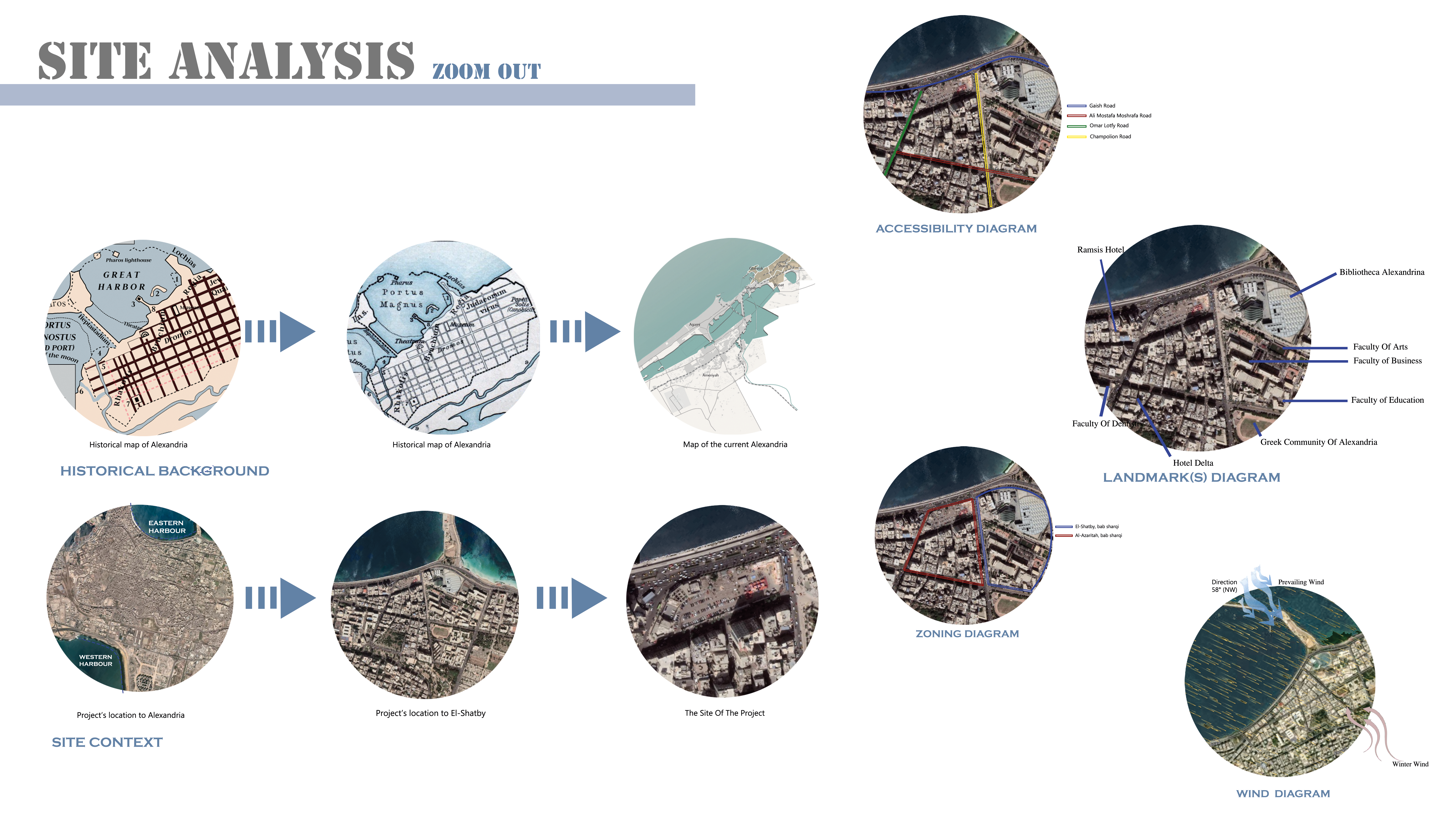 The Egyptian Mythology Land-6