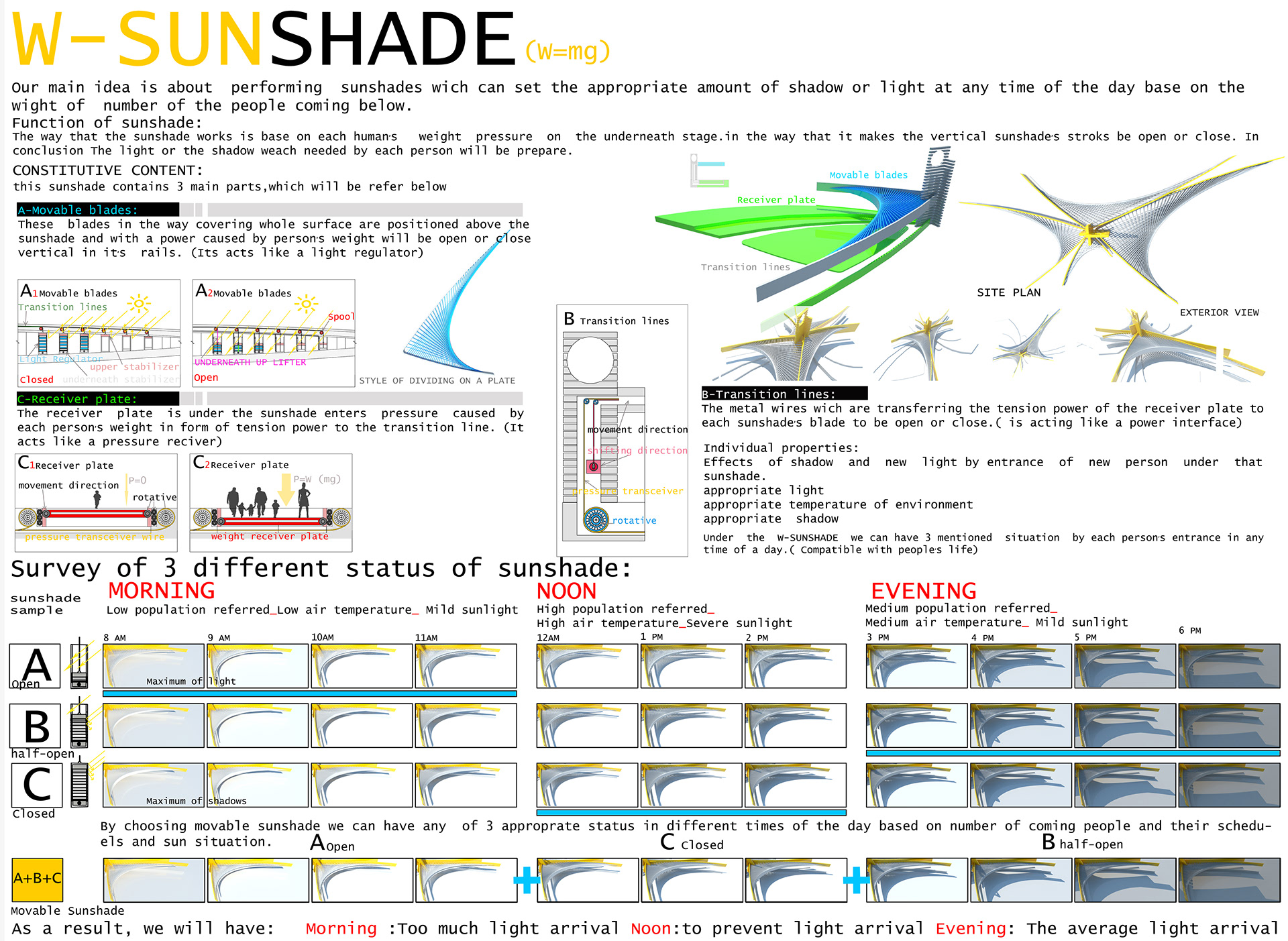 WSUN SHADE 公共空间设计-17